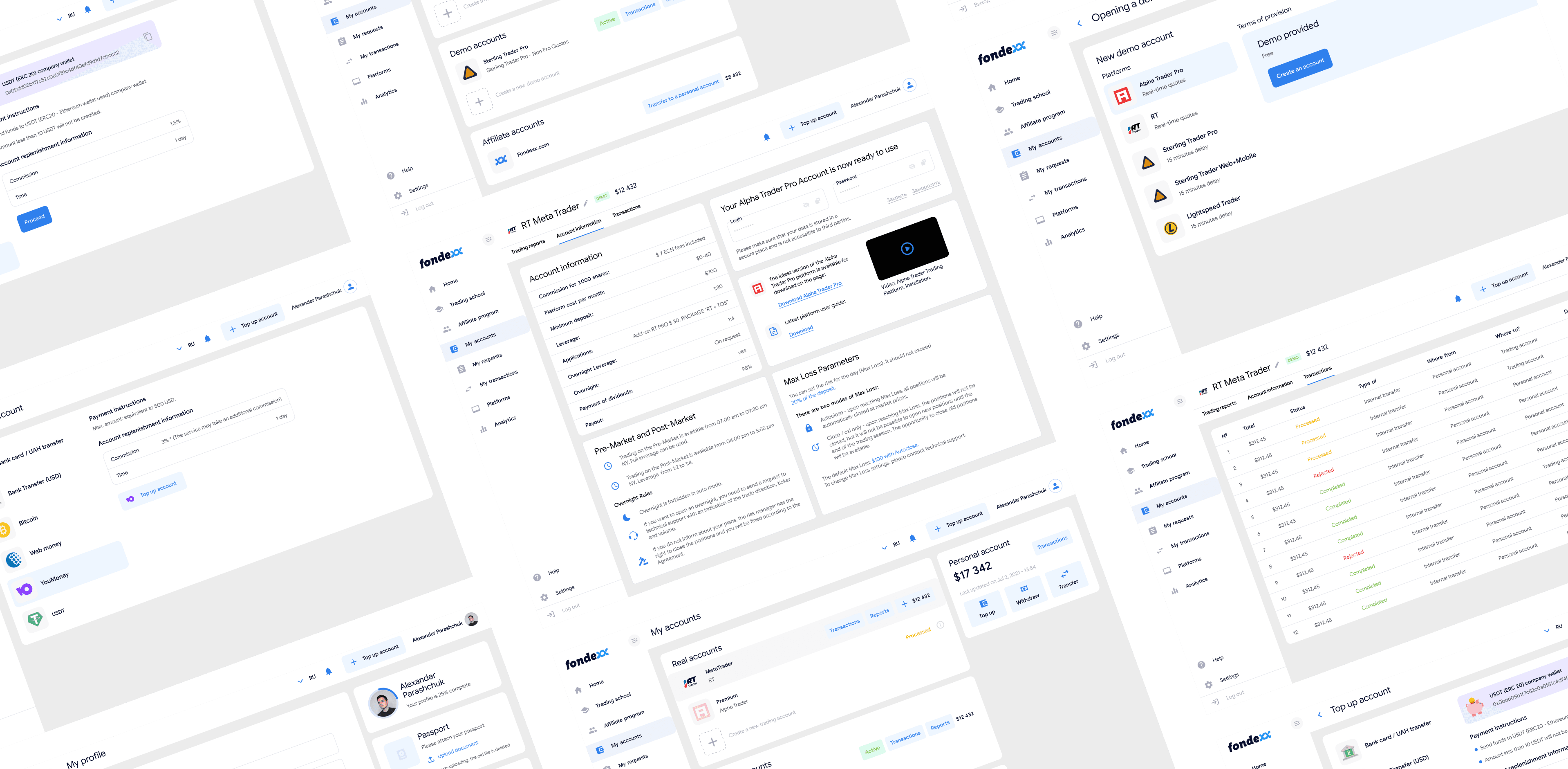 Fondexx web ui professional trader dashboard screens